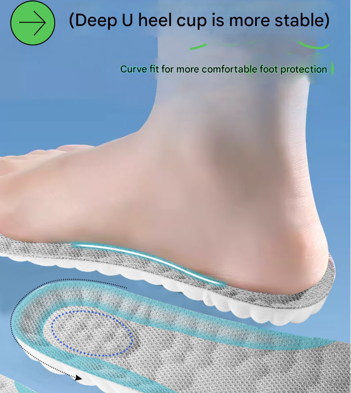 5 pcs 4D Cloud Technology Shoe Inserts - High Rebound, Super Soft, Breathable, Athletic Support (size : 37-38/245mm) - Image 3