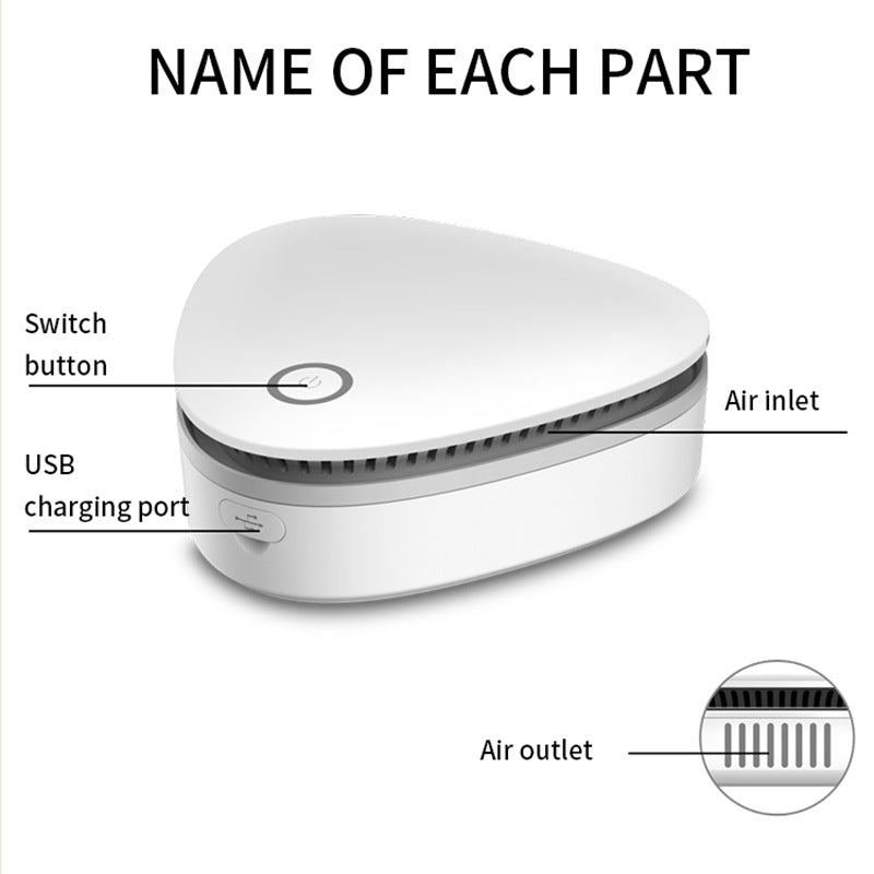 Portable Ozone Sterilizer & Deodorizer - For Fridge, Shoe Cabinet, Wardrobe - Image 3
