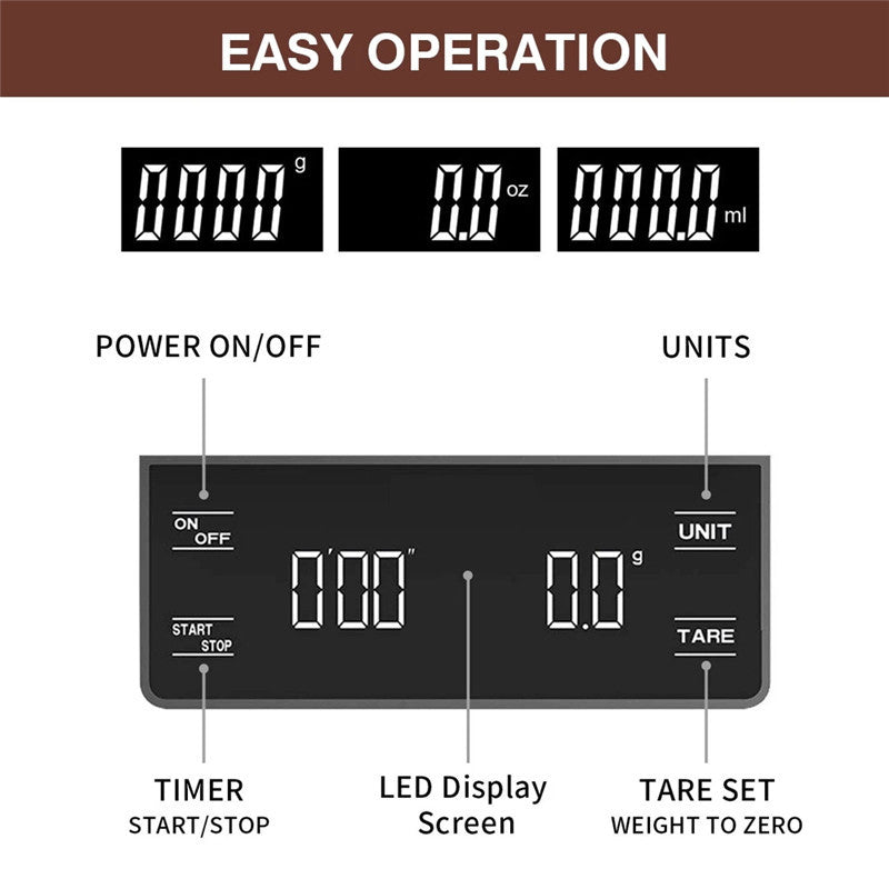 Digital Coffee Scale with Timer - 0.1g Precision, USB Rechargeable, Pour Over & Espresso - Image 2