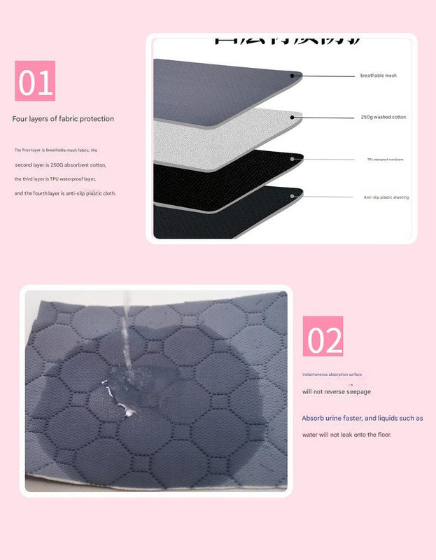 Reusable Pet Training Pads - 4-Layer Waterproof & Absorbent Mat Waterproof Non-Slip(Size : L-100cmx70cm) - Image 3