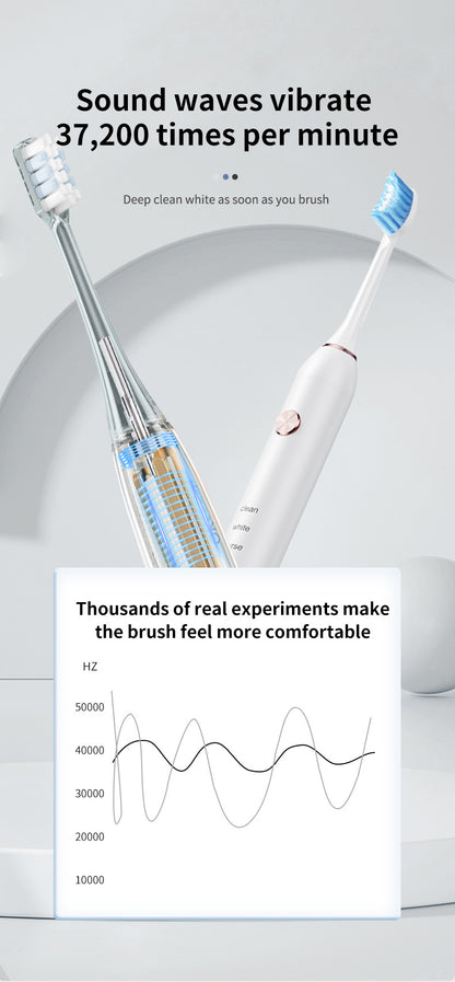 White Professional Sonic Toothbrush for Adults - 5 Modes, Smart Timer (4 brush heads) - Image 6
