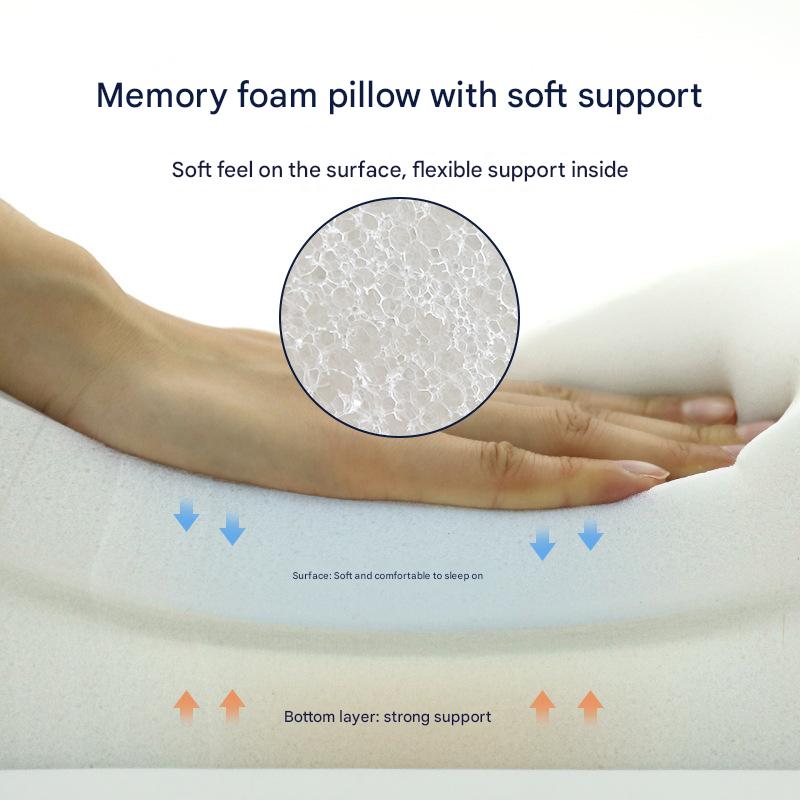 Light Green Ergonomic Butterfly Memory Foam Pillow - Cervical Neck Support for Side, Back & Stomach Sleepers, Orthopedic Contour Design - Image 7