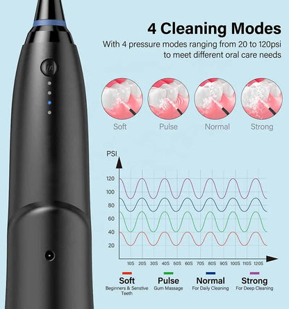 Black Advanced Portable Water Flosser - Rechargeable Oral Irrigator, IPX7 Waterproof, 4 Cleaning Modes for Deep Dental Care - Image 9