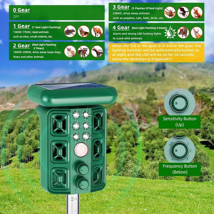 Green Solar Powered Ultrasonic Animal Repeller - Multi-Frequency Pest Deterrent with Motion Sensor, LED Strobe & Illumination Light - Image 4