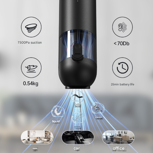 White Versatile 2-in-1 Cordless Handheld Vacuum Cleaner & Blower - USB Rechargeable, High-Power for Car & Home - Image 2