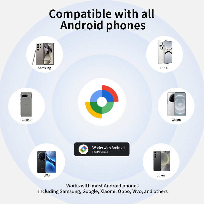 White Android Tracker - Google Find My Device Compatible Luggage and Pet Tracker - Image 3