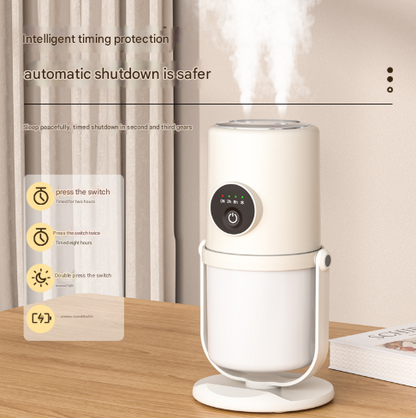 White + Base ortable Desktop Dual-Spray Humidifier with Air Purification for Office and Bedroom - Image 2