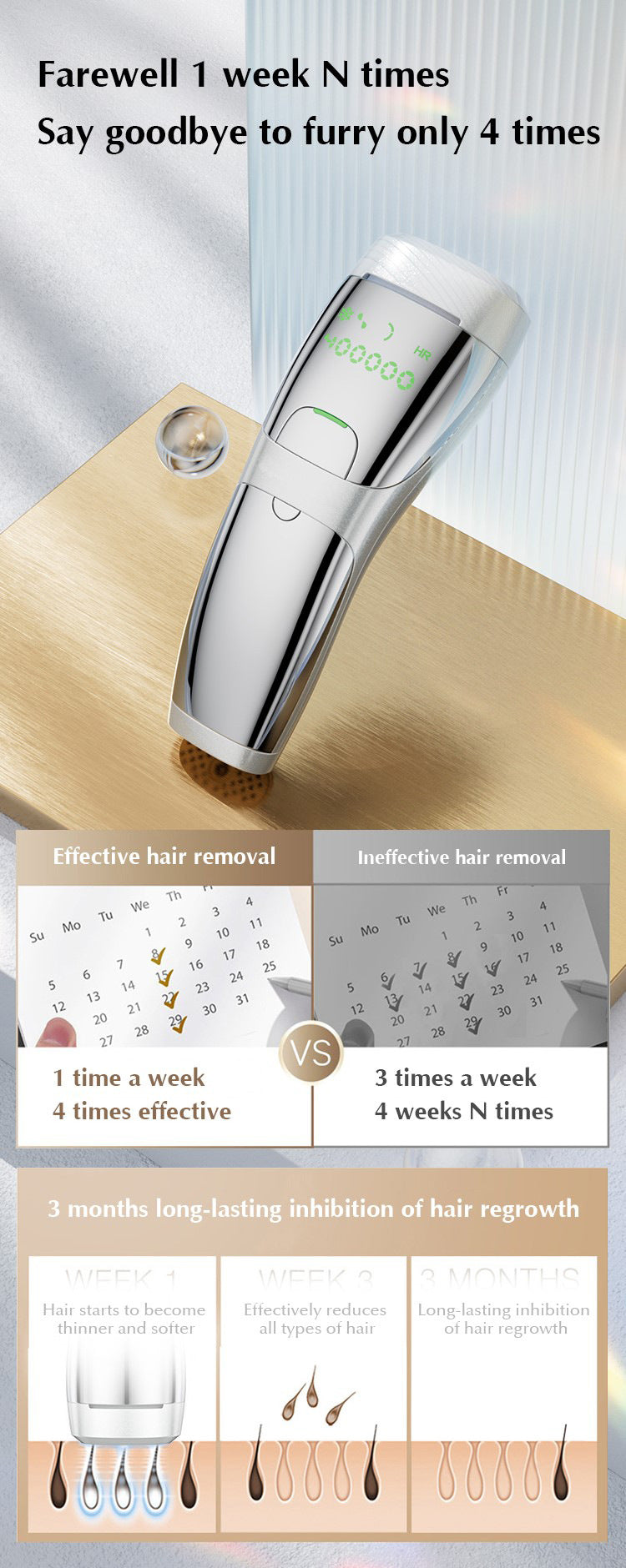 IPL Freezing Point Hair Removal Device with Sapphire Head - 120W - Image 4