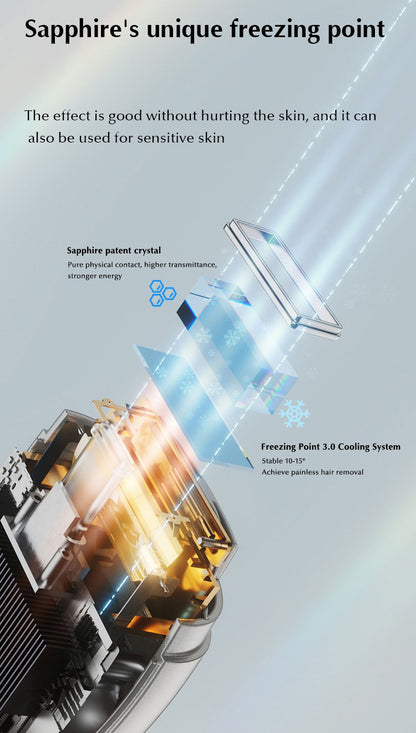 IPL Freezing Point Hair Removal Device with Sapphire Head - 120W - Image 5