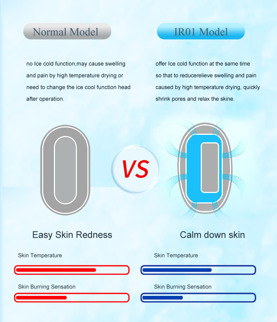 Green Light Spot Beauty Hair Removal Device - Smooth Skin Solution - Image 7