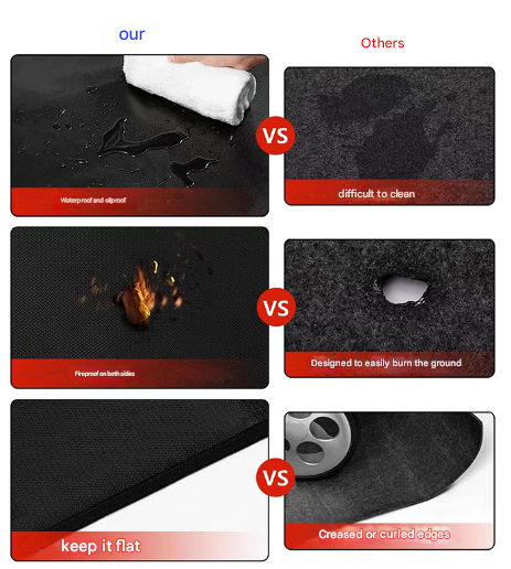 30-Inch Black Fireproof Mat for Fire Pit and BBQ - Silicone Coated - Image 3