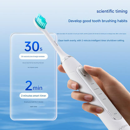 LED Sonic Electric Toothbrush - 2-in-1 Cleaning & Whitening, 4 Modes(white) - Image 4