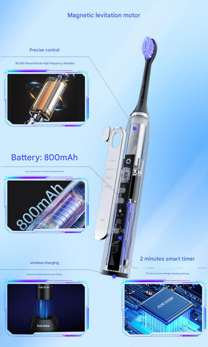 LED Sonic Electric Toothbrush - 2-in-1 Cleaning & Whitening, 4 Modes(white) - Image 5