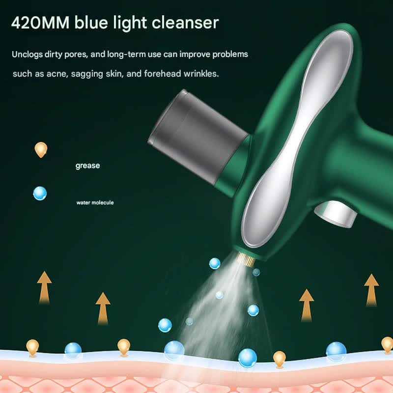 Portable Nano Facial Steamer & Oxygen Sprayer with Red/Blue Light Therapy(pink) - Image 4