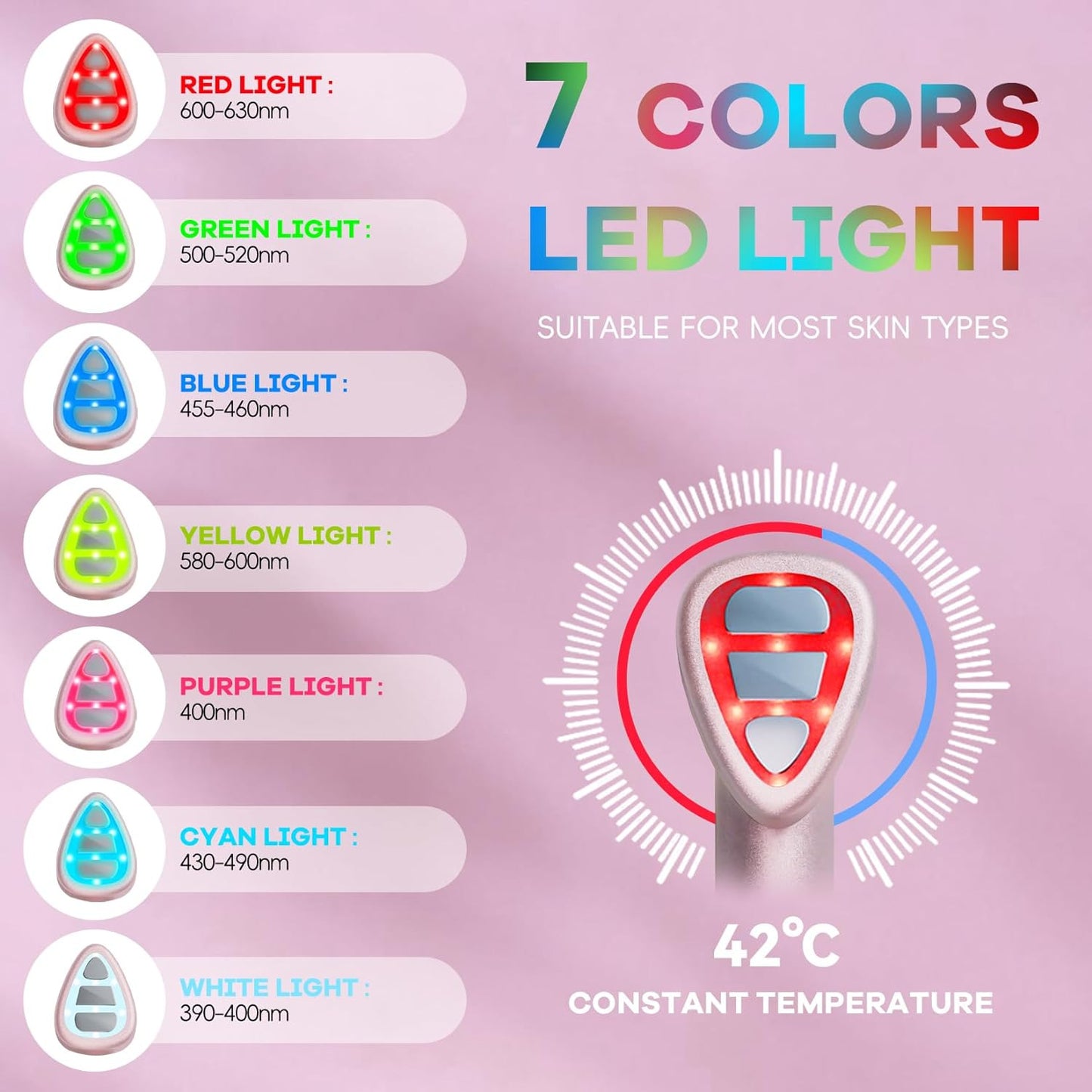 7-in-1 LED Facial Therapy Wand with 180 Rotatable Head & 42C Constant Temperature(black) - Image 2