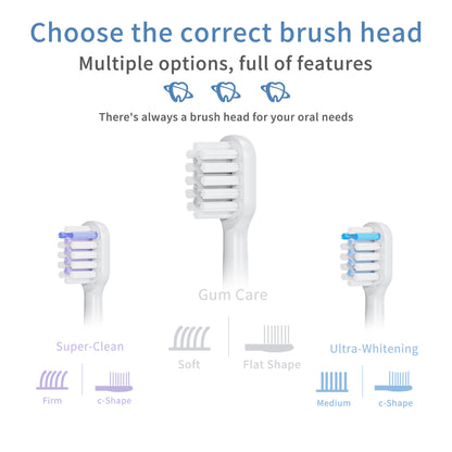 Electric Toothbrush with Ultra-Soft Gum Guard Brush Heads - IPX7 Waterproof, Ergonomic Design(pink) - Image 4