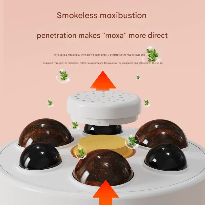 Rechargeable Smokeless Moxibustion & Massage Device with Hot Compress & Red Light Therapy(white) - Image 4