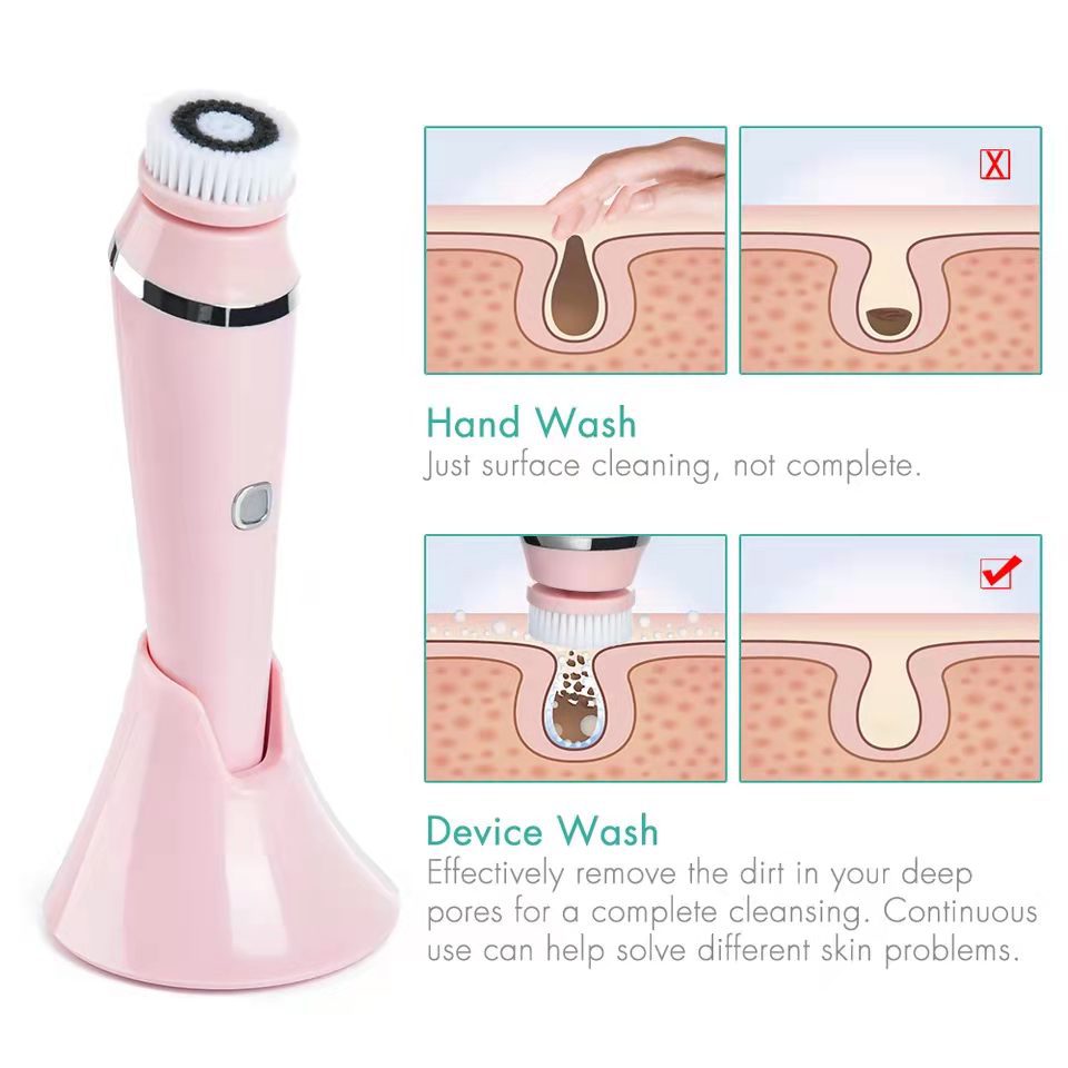 4-in-1 Electric Facial Cleansing Brush & Massager - IPX6 Waterproof, 3 Speeds, Bi-Directional Spin, USB Rechargeable(white) - Image 5