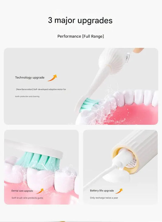 Advanced Sonic Electric Toothbrush - 8 Modes, Long Battery Life (300 Days Standby), Gentle & Effective Cleaning(Pink) - Image 3