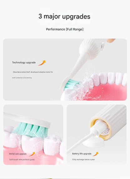 Advanced Sonic Electric Toothbrush - 8 Modes, Long Battery Life (300 Days Standby), Gentle & Effective Cleaning(Blue) - Image 3