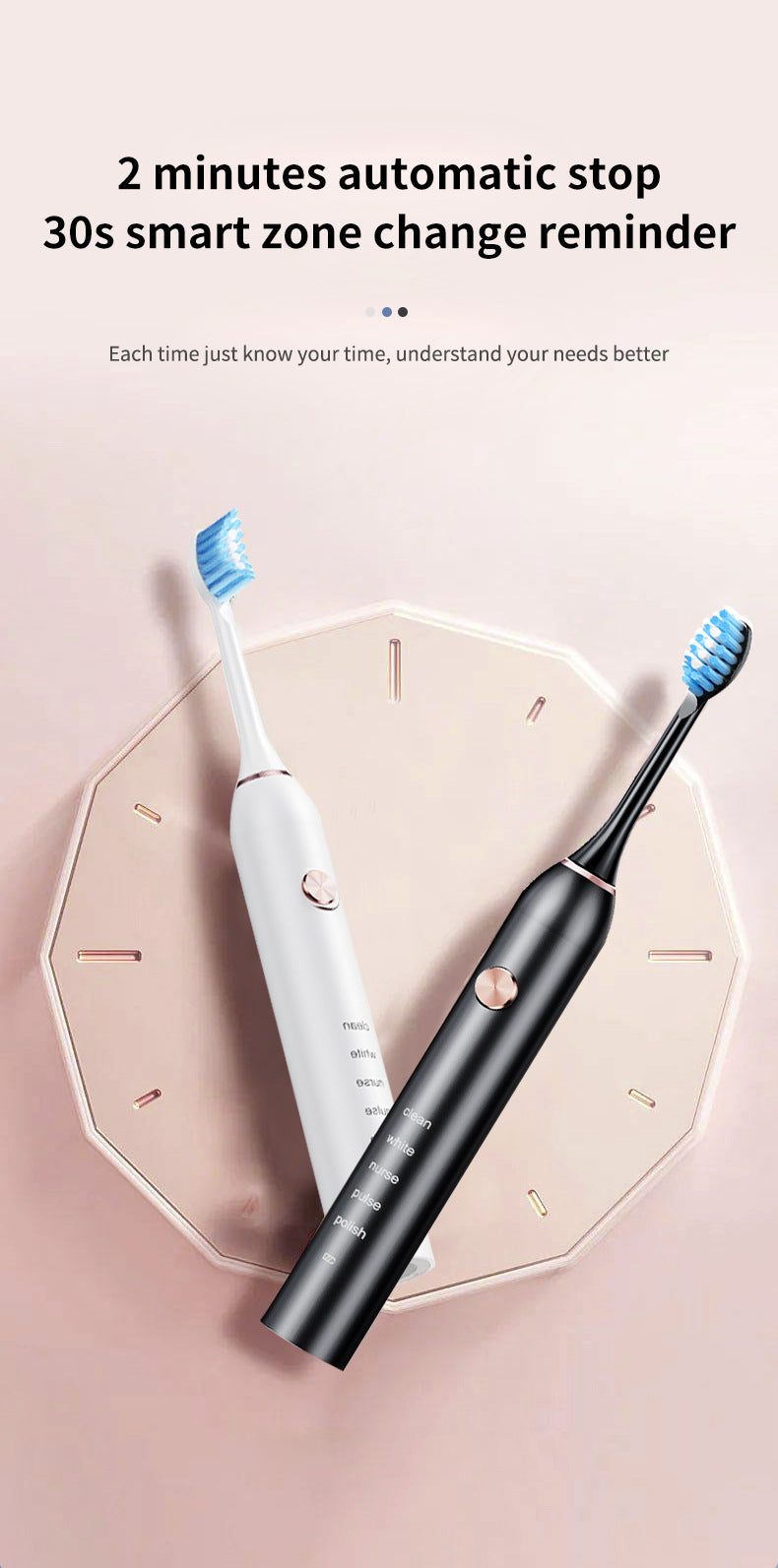 Professional Sonic Electric Toothbrush - 5 Modes, 40000 VPM, 180-Day Battery, IPX7 Waterproof with 4 Brush Heads(white) - Image 7