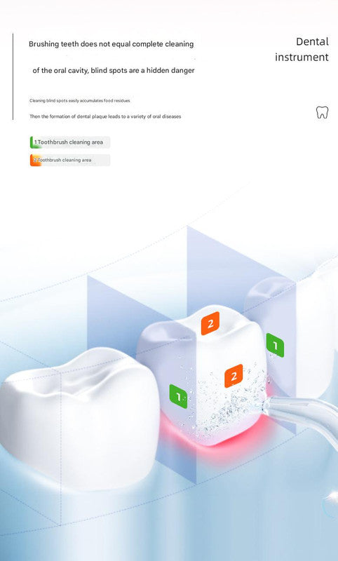 Mini Portable Oral Irrigator - IPX68 Waterproof, UV Sterilization, 3 Modes, Magnetic Charging(Gray) - Image 3