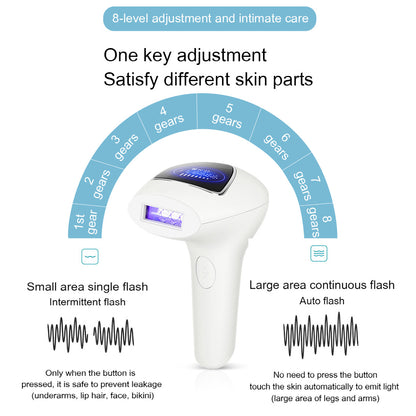 IPL Laser Hair Removal Device - 990,000 Flashes, 8 Intensity Levels, Dual Mode for Full Body(green) - Image 3