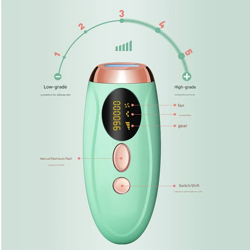 Advanced IPL Home Hair Removal System - 990K Flashes, 5 Levels, Auto/Manual Mode for Silky Skin(white) - Image 2