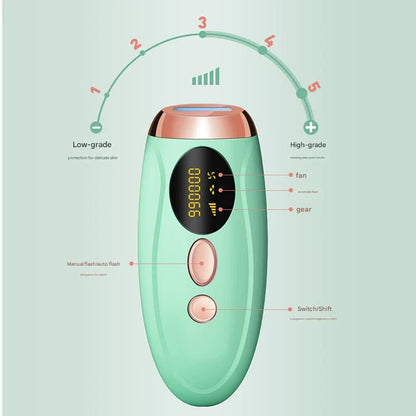 Advanced IPL Home Hair Removal System - 990K Flashes, 5 Levels, Auto/Manual Mode for Silky Skin(Pink) - Image 2