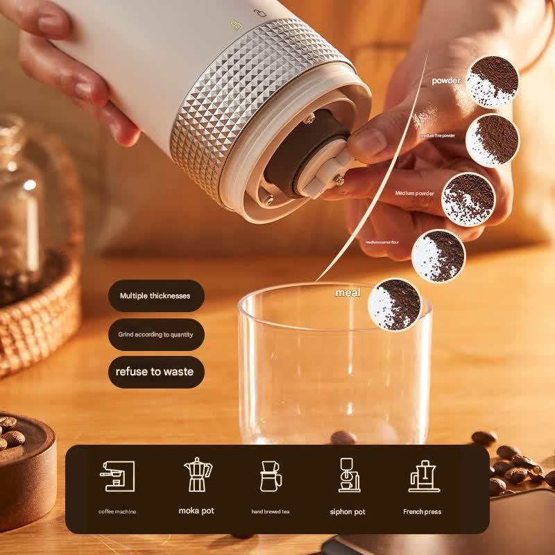 Wireless Portable Electric Coffee Grinder - Adjustable Coarseness, USB-C Rechargeable, One-Touch Operation(white) - Image 3