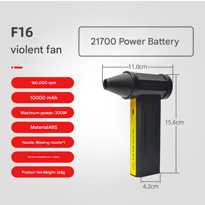 Portable Jet Fan - 200W Powerful Handheld Air Duster & Blower (Camouflage) - Image 4