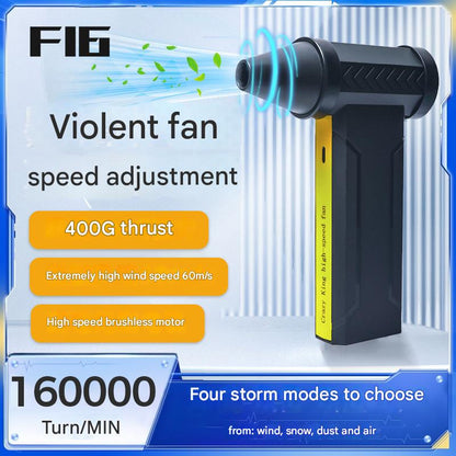 Portable Jet Fan - 200W Powerful Handheld Air Duster & Blower (White) - Image 5