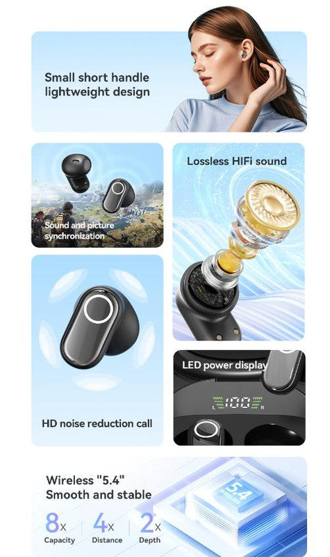 Purple Feather-Light TWS Earbuds - Bluetooth 5.4, Hi-Fi Sound, LED Display Case, 60H+ Playtime, Touch Control - Image 4