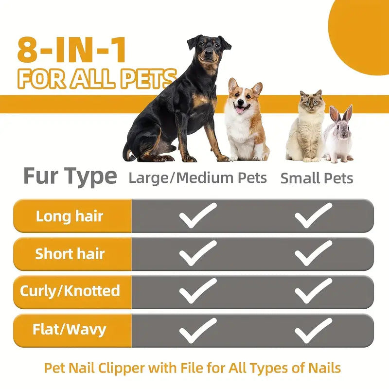 Grey Professional 9-Piece Pet Grooming Kit - DeShedding Brushes, Nail Clippers, Combs & Scissors Set for Dogs, Cats & Rabbits with Storage Bag - Image 5