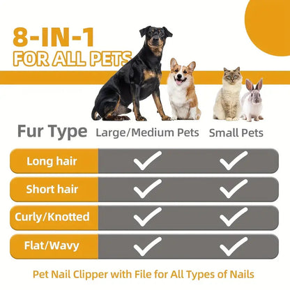 Pink Professional 9-Piece Pet Grooming Kit - DeShedding Brushes, Nail Clippers, Combs & Scissors Set for Dogs, Cats & Rabbits with Storage Bag - Image 5