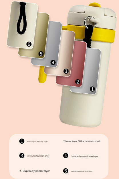 Beige and Yellow 700ml Insulated Stainless Steel Tumbler with Handle, Dual-Sip Lid, Straw & Tea Infuser - Image 4