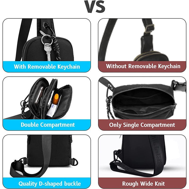 Dark Blue Compact Waterproof Sling Bag - Unisex Mini Crossbody Chest Pack with Adjustable Reversible Strap - Image 4
