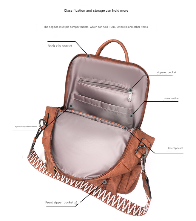 Pink Chic Women's PU Leather Convertible Backpack - Anti-Theft Design, Multi-Pocket Shoulder Bag with Tassel - Image 6