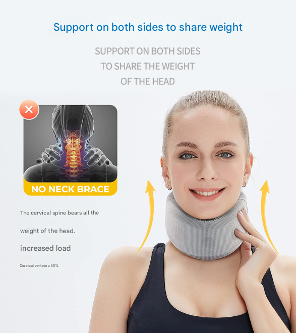 Size L Light Green Ergonomic Neck Support Brace - Soft Cervical Collar for Posture Correction and Pain Relief - Image 4