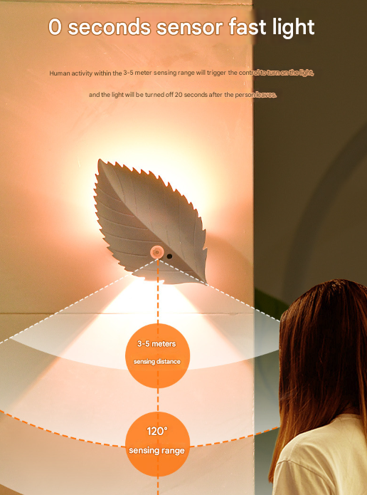 White RGB Color-Changing Leaf LED Night Light - Wireless Motion Sensor Wall Lamp with Remote Control for Ambiance Lighting - Image 5
