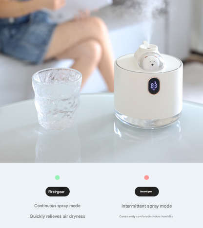 Green Adorable Space Capsule Humidifier - Portable USB Cool Mist Maker with LED Display & Ambient Night Light - Image 3