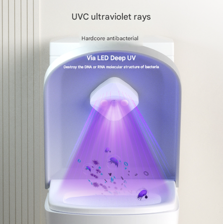 2 Pcs White Automatic UVC Toilet Sanitizer Light - Rechargeable Portable Sterilizer for Bathroom Hygiene - Image 5