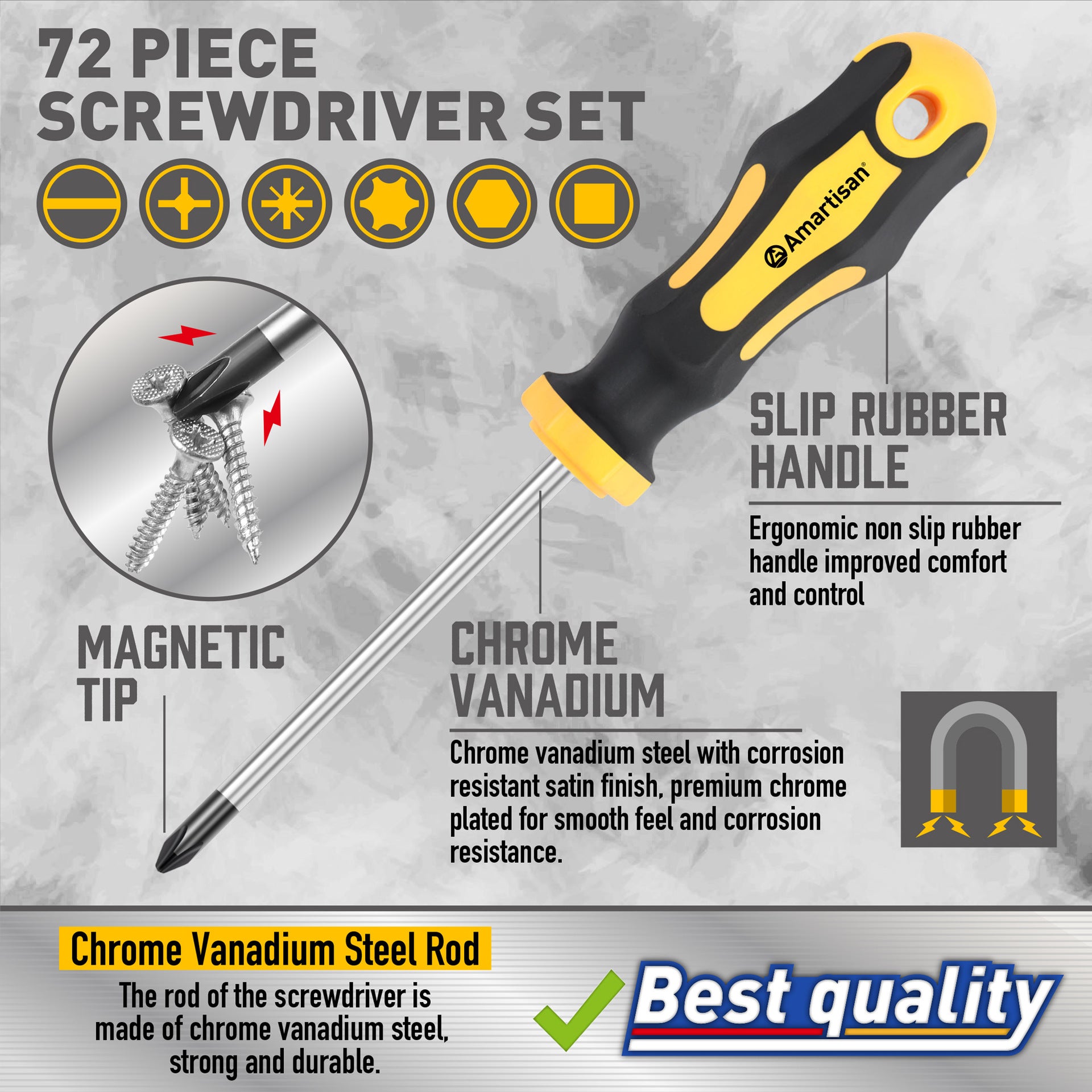 72-Piece Professional Precision Screwdriver Set - Magnetic Repair Tool Kit for Electronics, PC & Home Appliances - Image 2
