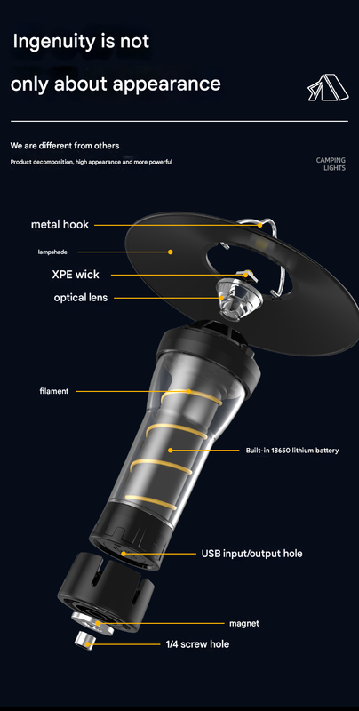 Vintage Lighthouse LED Camping Lantern | 5-Mode Rechargeable Light with Tripod - Image 5
