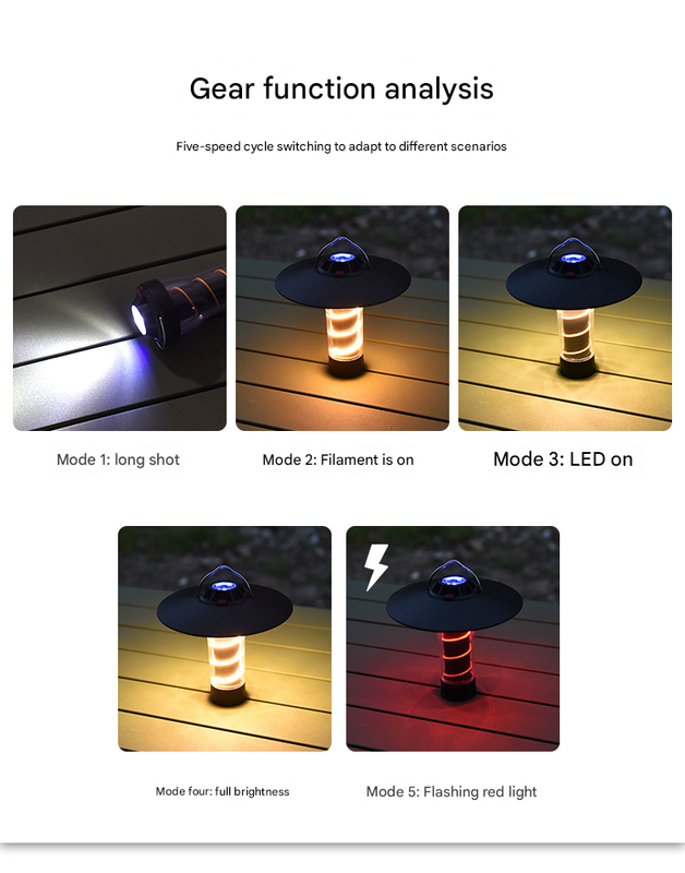 Vintage Lighthouse LED Camping Lantern | 5-Mode Rechargeable Light with Tripod - Image 6