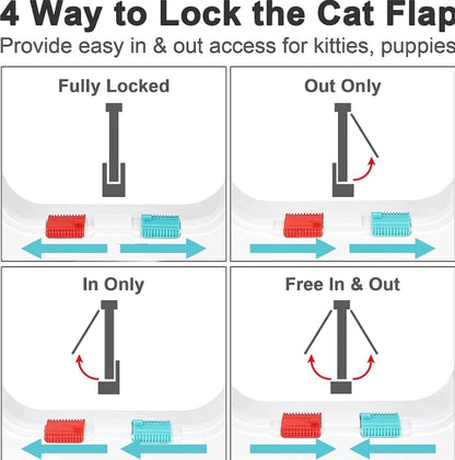 Secure 4-Way Locking Pet Door for Cats & Small Dogs - Easy Access Flap for Doors, Walls & Glass(Size L) - Image 3