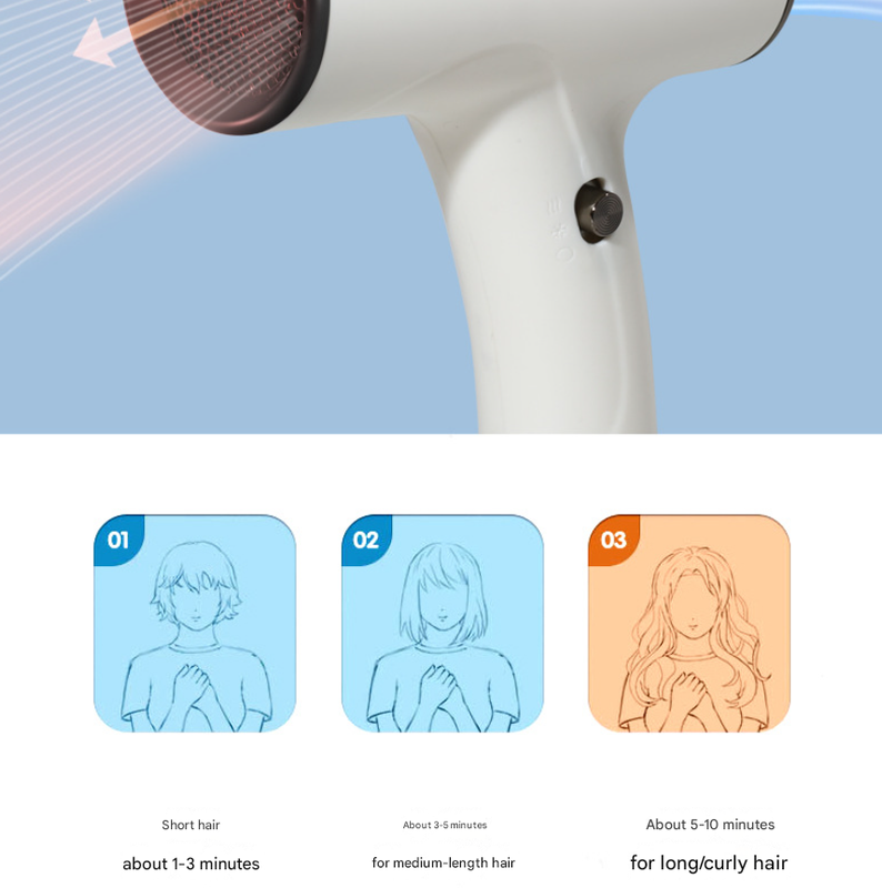 Green Ultra-Lightweight Ionic Cordless Hair Dryer, USB Rechargeable Portable Blow Dryer with Cool Air for Travel & Home - Image 4
