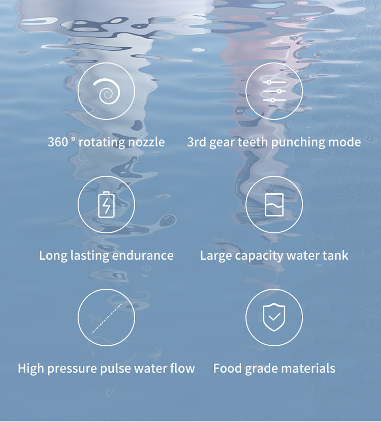 Pink Cordless Water Flosser & Oral Irrigator - Portable Teeth Cleaner with 3 Modes & 4 Jet Tips - Image 6