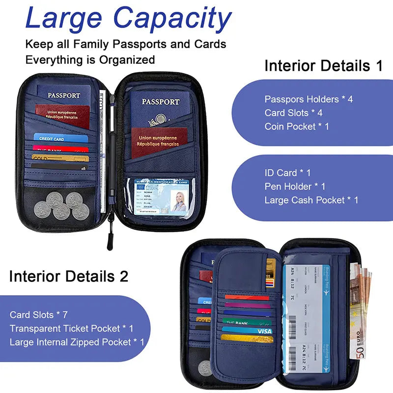 Black RFID Blocking Travel Wallet - Multi-functional Large Capacity Passport Holder & Card Organizer with Adjustable Strap for Men & Women - Image 6