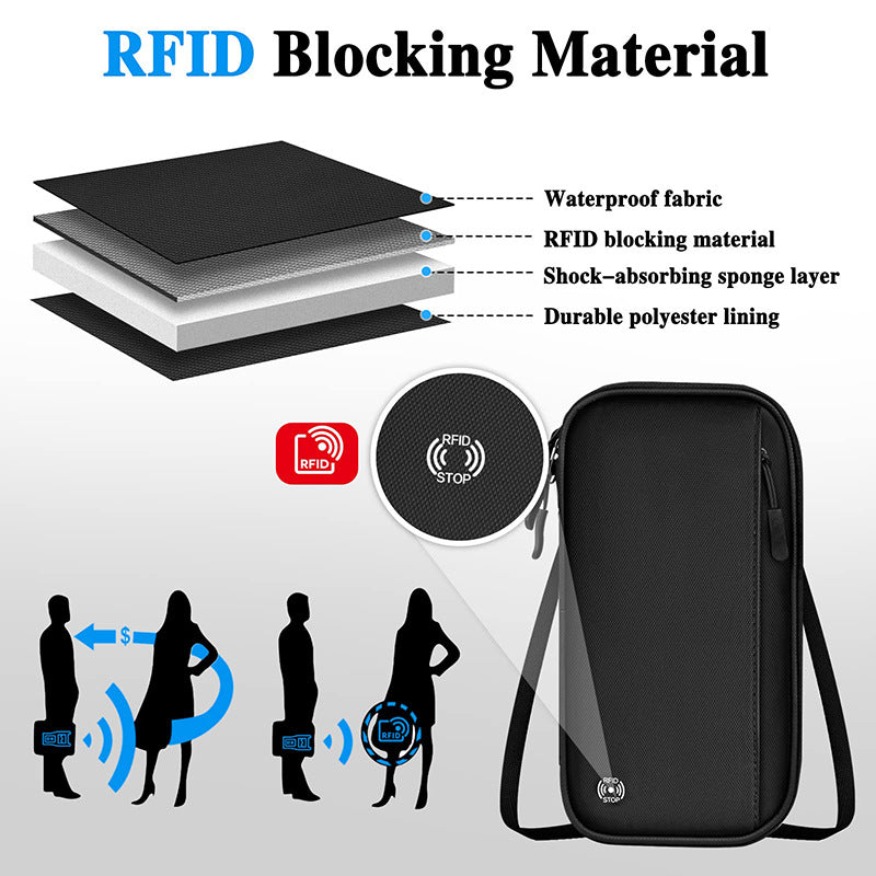 Leopard print RFID Blocking Travel Wallet - Multi-functional Large Capacity Passport Holder & Card Organizer with Adjustable Strap for Men & Women - Image 3